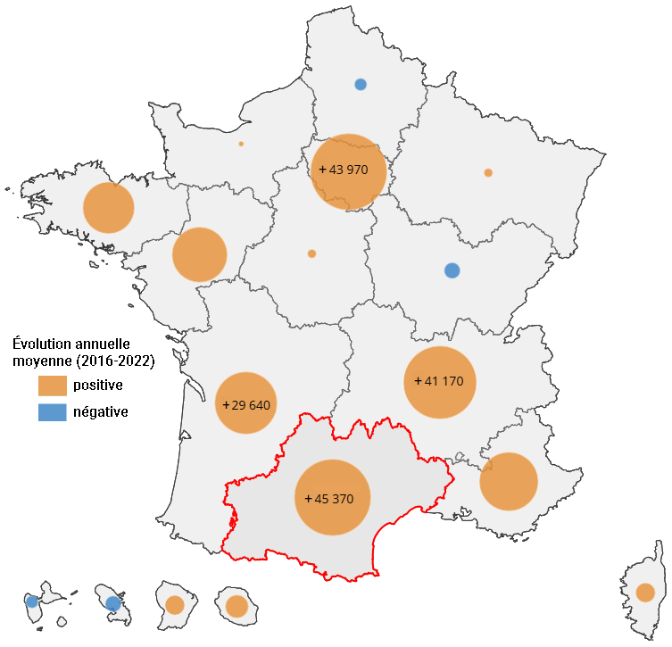 Évolution annuelle moyenne de la population par région (2016-2022)